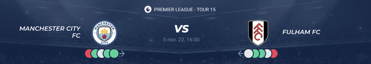 You are currently viewing Manchester City vs Fulham