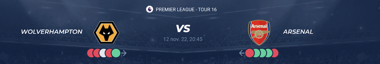 You are currently viewing Wolves vs Arsenal