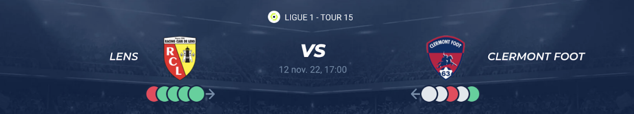 Lire la suite à propos de l’article Lens vs Clermont