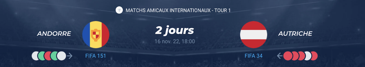 You are currently viewing Andorre vs Autriche