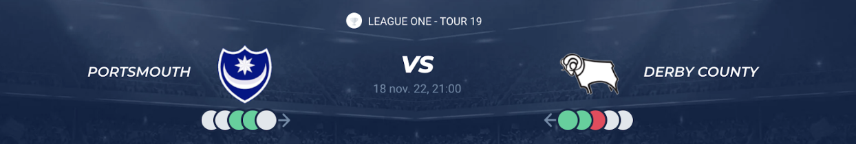 You are currently viewing Portsmouth vs Derby