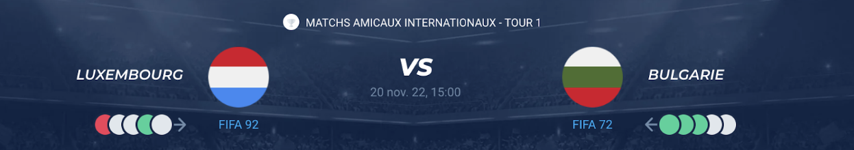 You are currently viewing Luxembourg vs Bulgarie