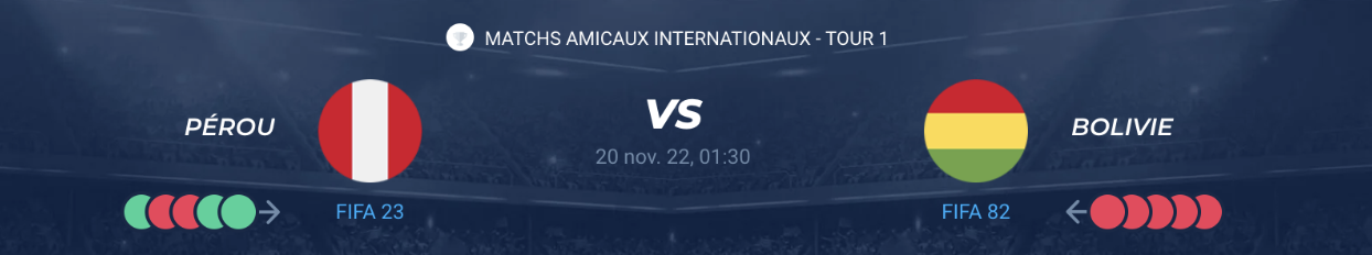 You are currently viewing Pérou vs Bolivie
