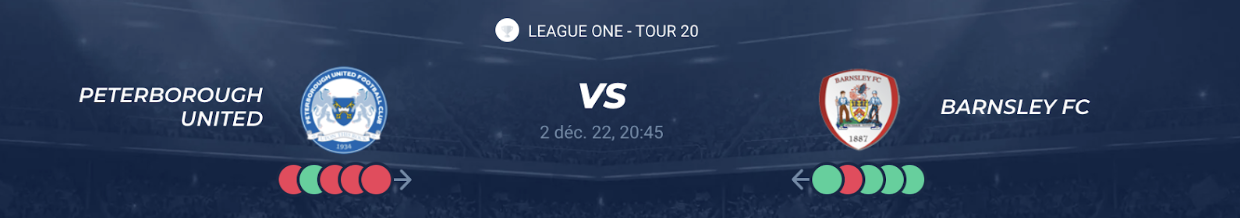 Lire la suite à propos de l’article Peterborough vs Barnsley