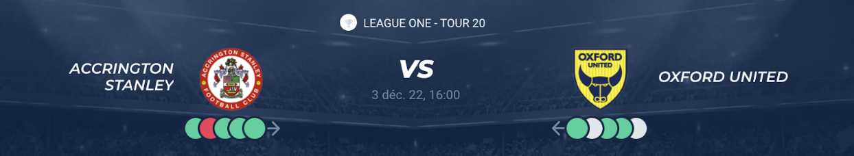 You are currently viewing Accrington vs Oxford