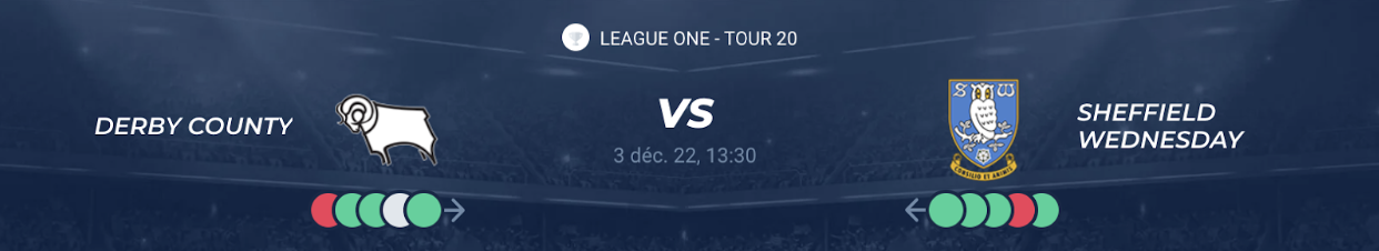 You are currently viewing Derby vs Sheffield Wednesday