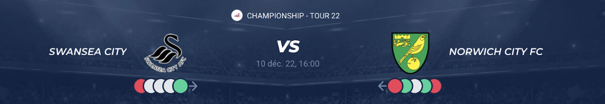 You are currently viewing Swansea vs Norwich