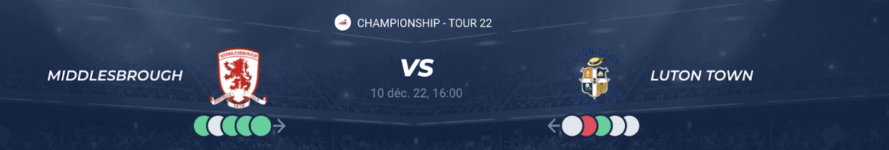 You are currently viewing Middlesbrough vs Luton