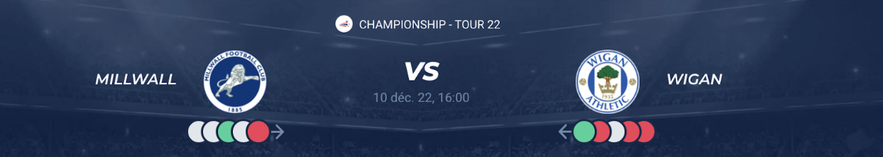 You are currently viewing Millwall vs Wigan