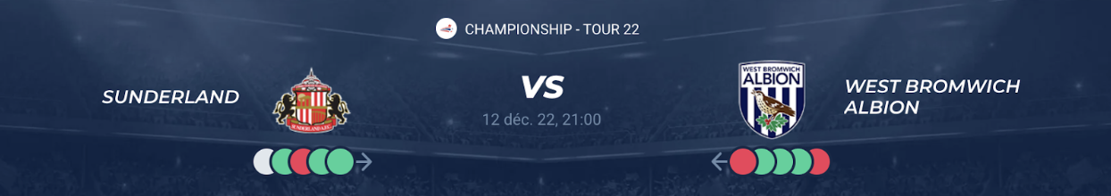 You are currently viewing Sunderland vs West Brom