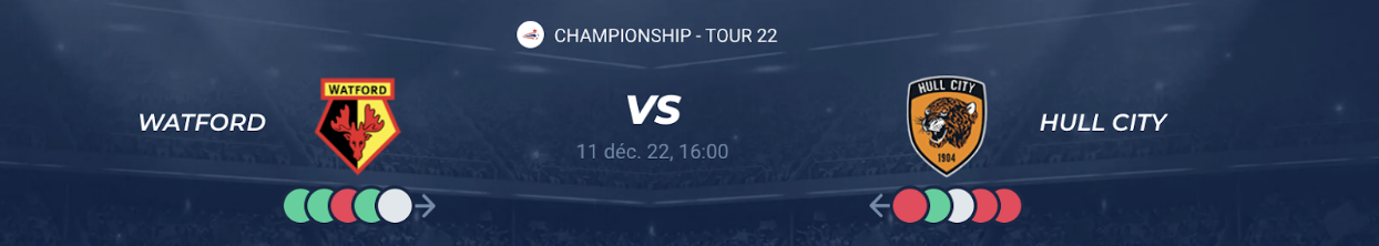 Lire la suite à propos de l’article Watford vs Hull