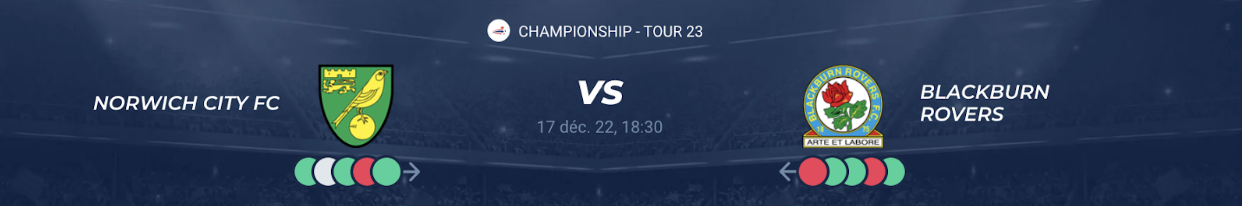 Lire la suite à propos de l’article Norwich vs Blackburn