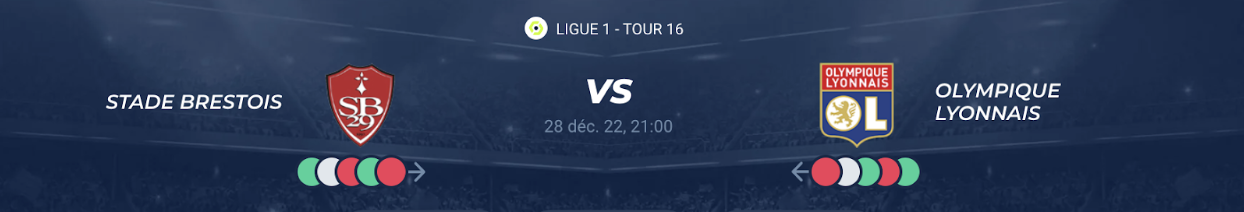 You are currently viewing Brest vs Lyon