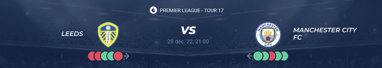 You are currently viewing Leeds vs Manchester City