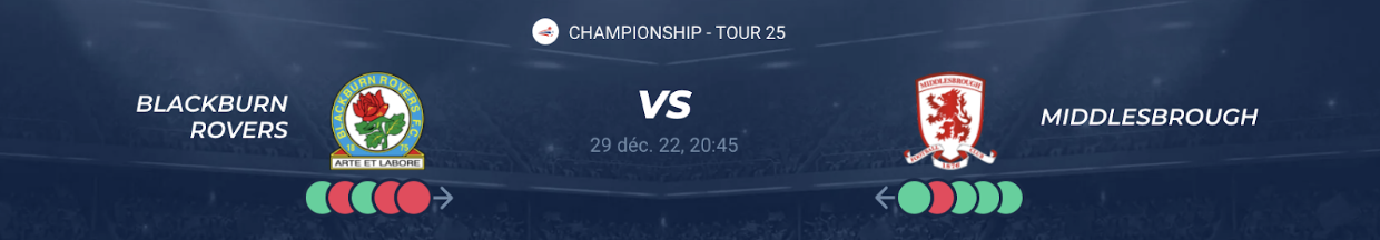You are currently viewing Blackburn vs Middlesbrough