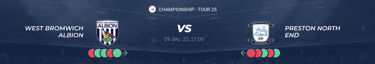You are currently viewing West Bromwich vs Preston