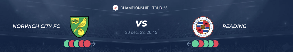 You are currently viewing Norwich vs Reading