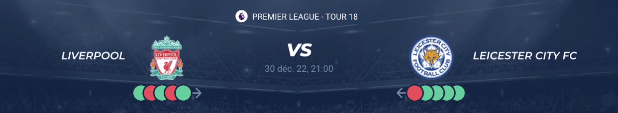 You are currently viewing Liverpool vs Leicester