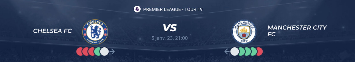 You are currently viewing Chelsea vs Manchester City