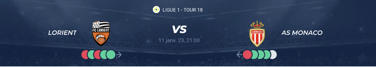 You are currently viewing Lorient vs Monaco