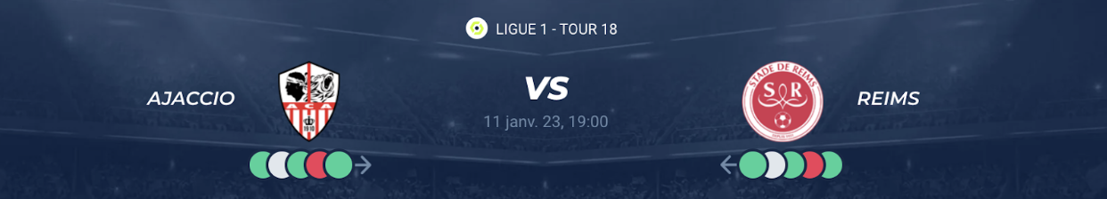 You are currently viewing Ajaccio vs Reims