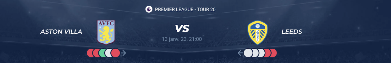 Lire la suite à propos de l’article Aston Villa vs Leeds