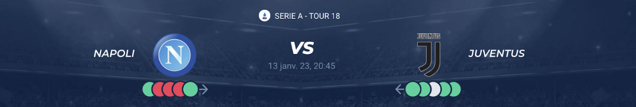Lire la suite à propos de l’article Napoli vs Juventus