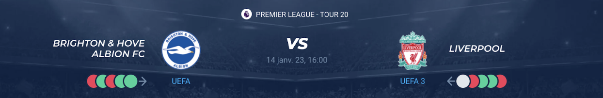 You are currently viewing Brighton vs Liverpool