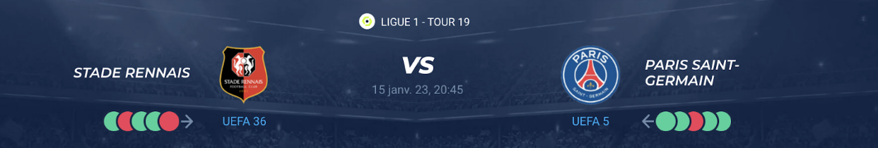 You are currently viewing Rennes vs PSG
