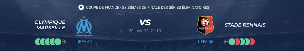 You are currently viewing Marseille vs Rennes