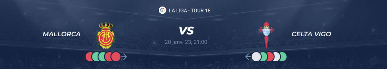 You are currently viewing Majorque vs Celta Vigo