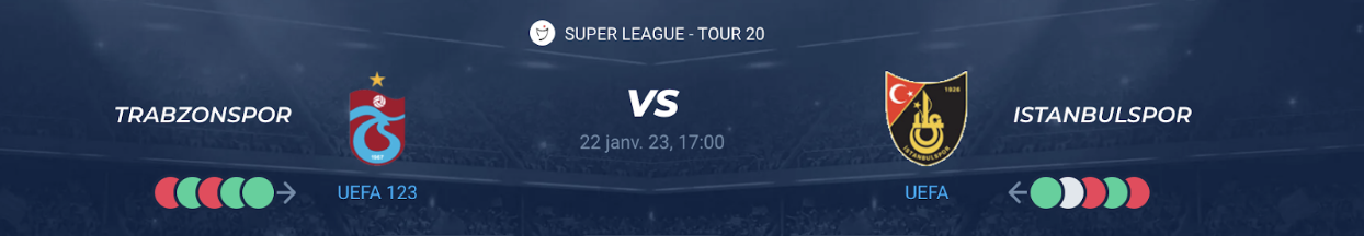 You are currently viewing Trabzonspor vs Istanbul