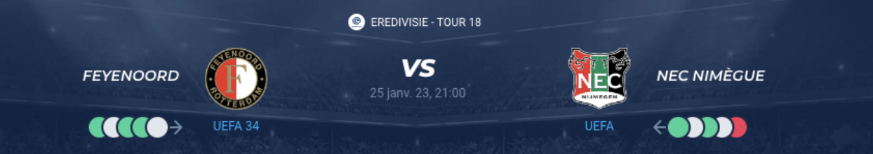 Lire la suite à propos de l’article Feyenoord vs NEC