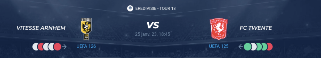 Lire la suite à propos de l’article Vitesse vs Twente