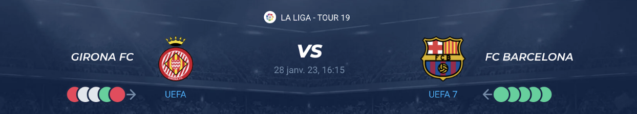 You are currently viewing Girona vs Barcelone