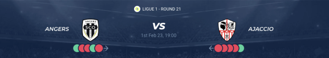 Lire la suite à propos de l’article Angers vs Ajaccio