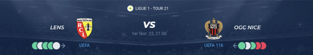 You are currently viewing Lens vs Nice