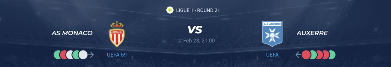Lire la suite à propos de l’article Monaco vs Auxerre