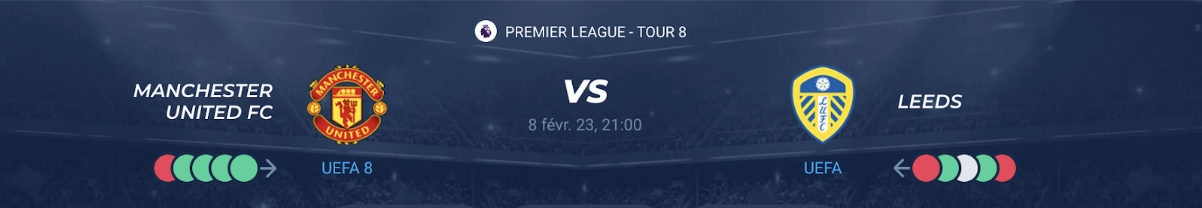 Lire la suite à propos de l’article Manchester United vs Leeds
