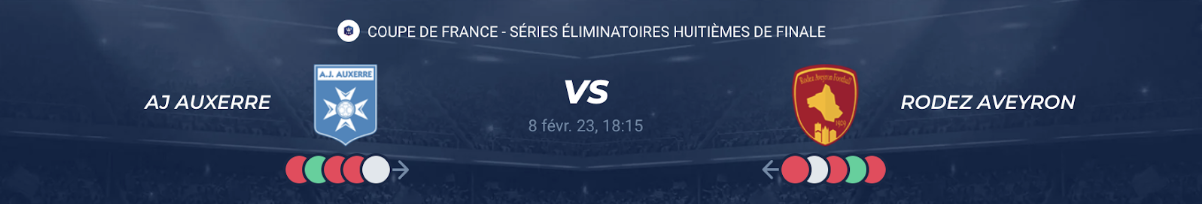 Lire la suite à propos de l’article Auxerre vs Rodez