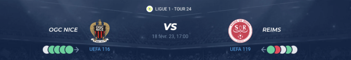 Lire la suite à propos de l’article Nice vs Reims