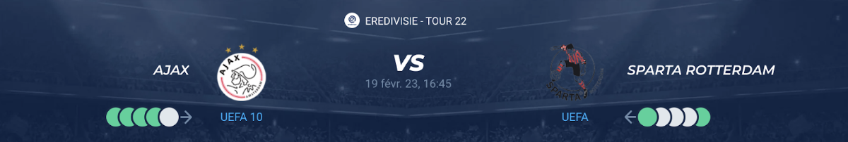 You are currently viewing Ajax vs Sparta