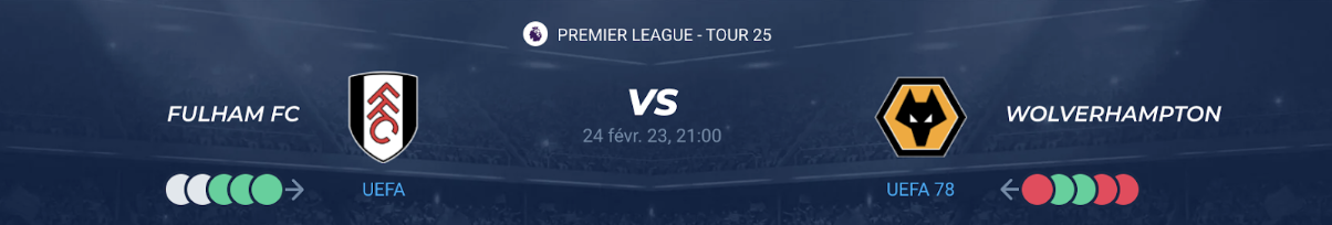 Lire la suite à propos de l’article Fulham vs Wolverhampton