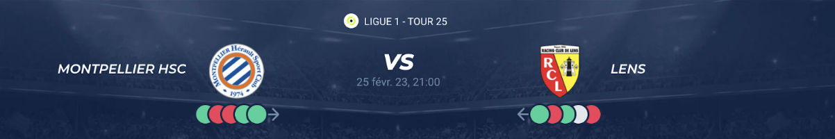 Lire la suite à propos de l’article Montpellier vs Lens