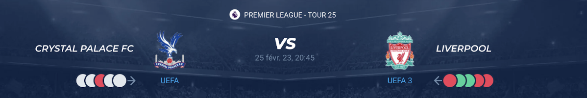 You are currently viewing Crystal Palace vs Liverpool