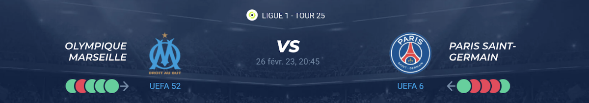 You are currently viewing Marseille vs PSG