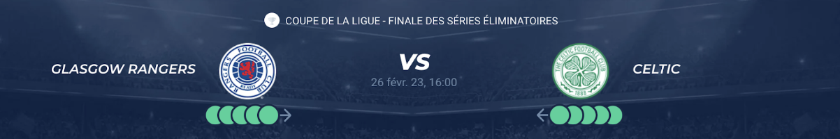 Lire la suite à propos de l’article Rangers vs Celtic
