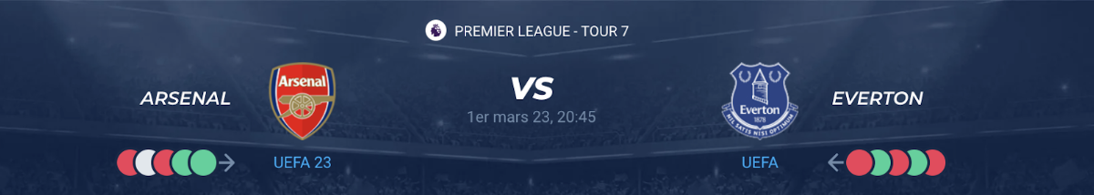 Lire la suite à propos de l’article Arsenal vs Everton