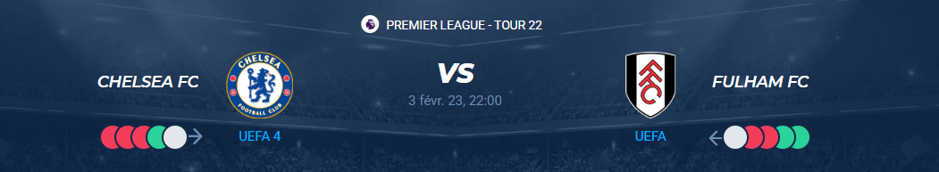 Lire la suite à propos de l’article Chelsea vs Fulham