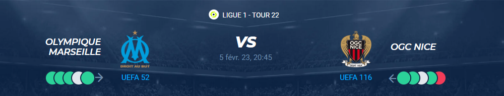 Lire la suite à propos de l’article Marseille vs Nice